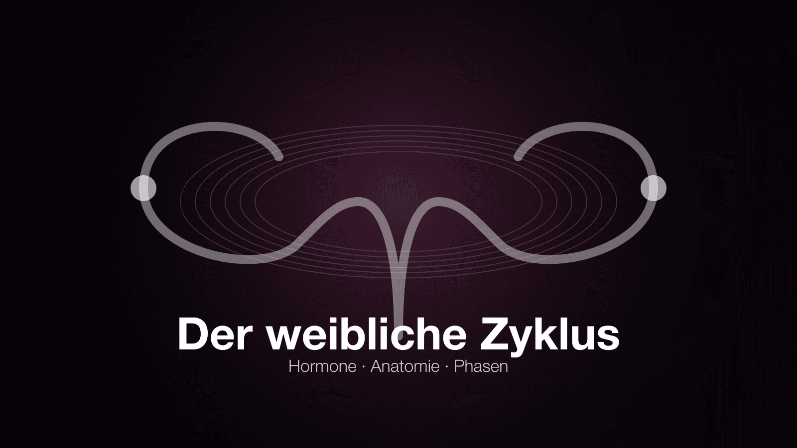 Visualisierung des weiblichen Zyklus